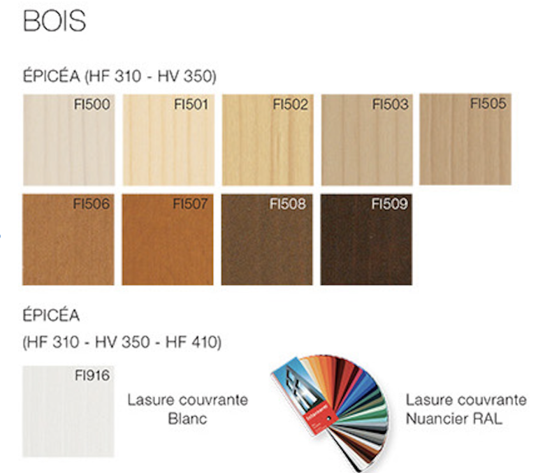Ral fenêtre bois alu Internorm