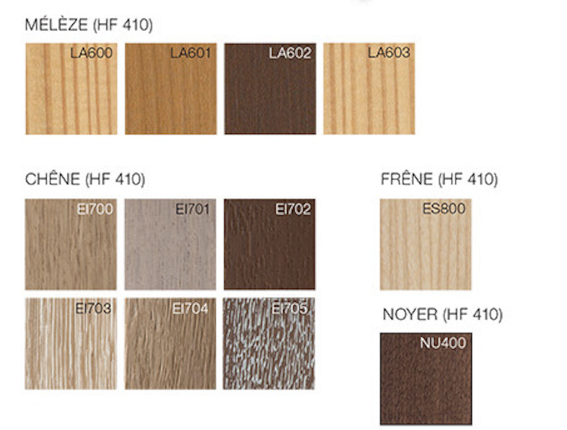 Ral fenêtre bois alu Internorm